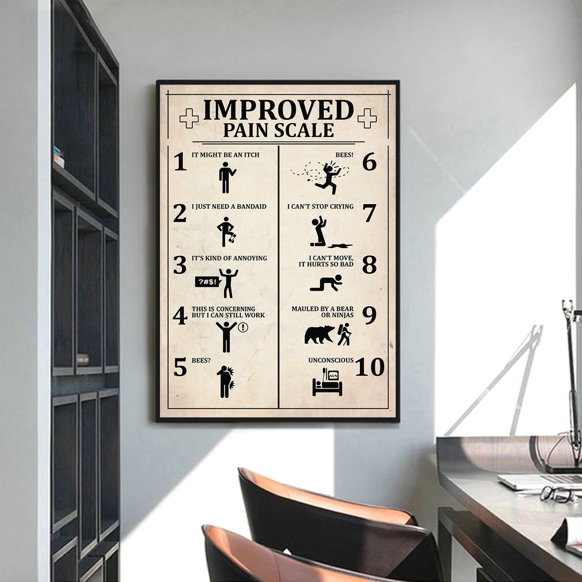 Improved Pain Scale Funny Poster Art Deco Vintage Print - Etsy