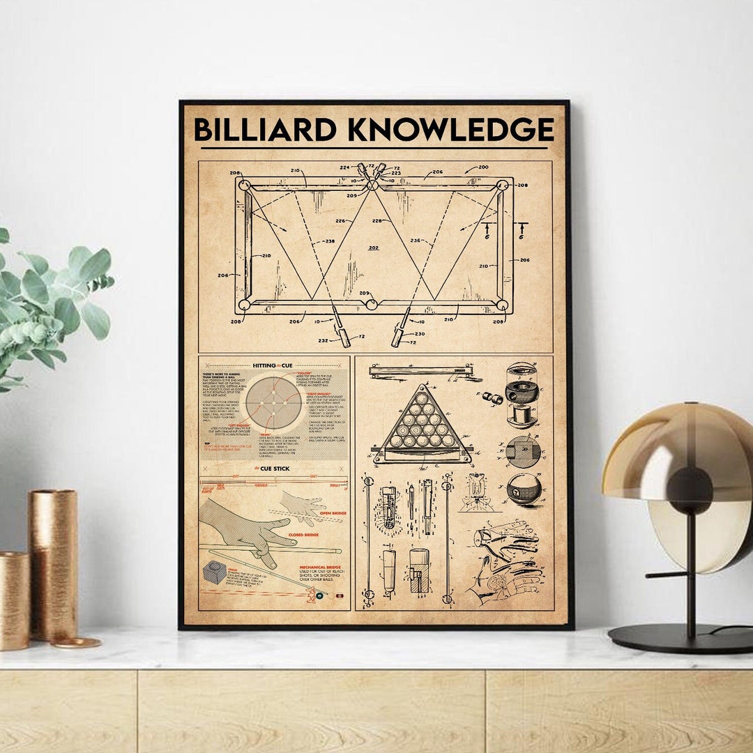 Billiards Knowledge Poster Pool Poster Billiards Lover Gift Etsy
