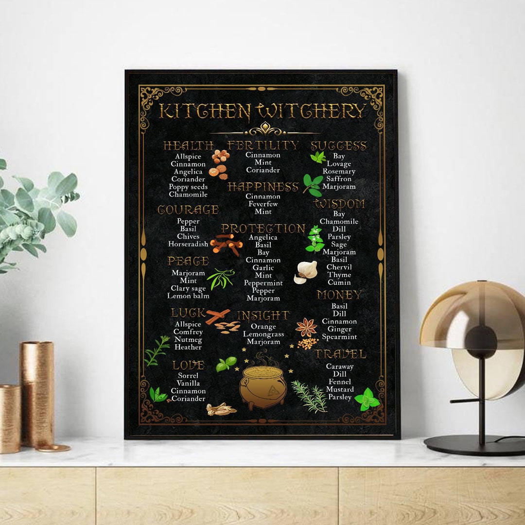 Kitchen Witchery Poster Witch Decor Witch Halloween Decor - Etsy