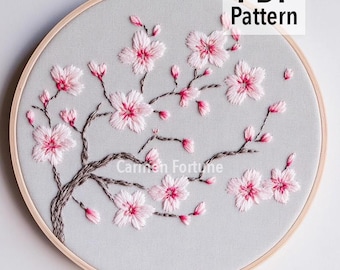 にんじんの手刺繍パターンPDF、野菜の刺繍、初心者向けDIYキッチン
