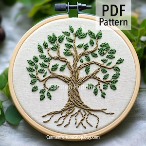 May include: Embroidered tree design on cream fabric, set in a wooden embroidery hoop. The tree has green leaves and a brown trunk and roots. The text "PDF Pattern" is in the upper right. A website address is at the bottom.