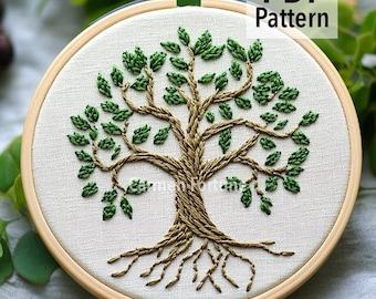 にんじんの手刺繍パターンPDF、野菜の刺繍、初心者向けDIYキッチン