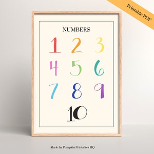 Póster de números para niños, póster Montessori, números de aprendizaje, decoración de aula, póster de números de sala de juegos para niños, póster de escuela en casa imprimible
