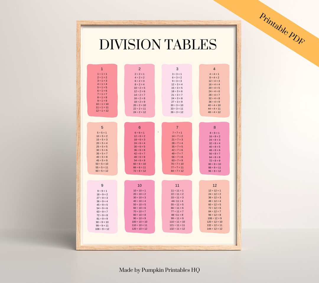 Pink Divison Chart Math Poster Division Tables Pink Poster learning Maths Lernposter Mathematik ...