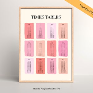 Póster Tablas de tiempos Póster Cuadrado de multiplicación para niños Póster de aprendizaje de matemáticas Póster educativo Montessori Póster de multiplicación Rosa