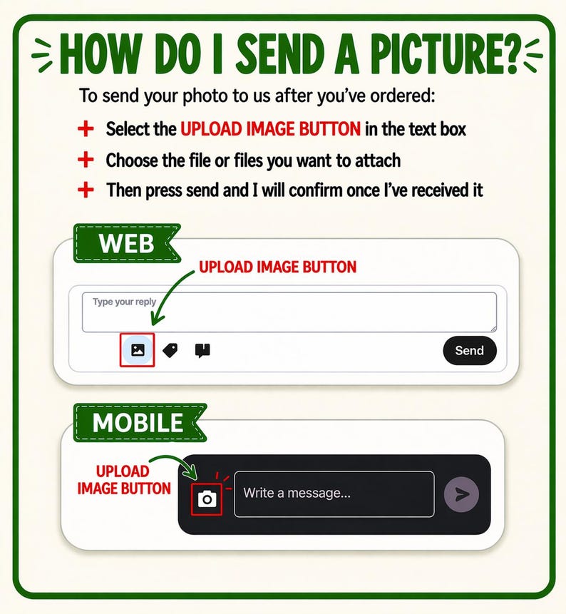 Op de afbeelding: Een instructiegrafiek met de tekst "HOE STUUR IK EEN FOTO?". Het laat zien hoe je een afbeelding kunt uploaden via web en mobiel, met instructies om de uploadafbeeldingsknop te selecteren en bestanden bij te voegen. De achtergrond is gebroken wit met groene accenten.