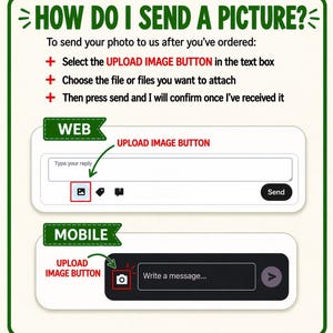 Pu&ograve; includere: Un grafico didattico con il testo "COME INVIARE UNA FOTO?". Mostra come caricare un'immagine tramite web e mobile, con istruzioni per selezionare il pulsante di caricamento dell'immagine e allegare file. Lo sfondo &egrave; bianco sporco con accenti verdi.