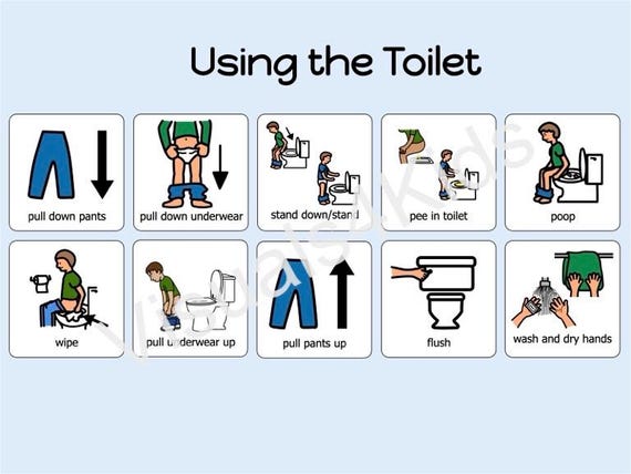 PECS Autismo: Come Comunicare Con Le Immagini - Foto 3