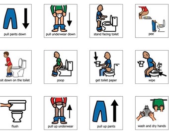Visual Bathroom Potty Training Toilet for Girls Autism - Etsy