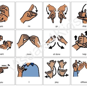 Visual ASL Core Word Board Boardmaker AAC Afbeelding Communicatiekaarten Gebarentaal