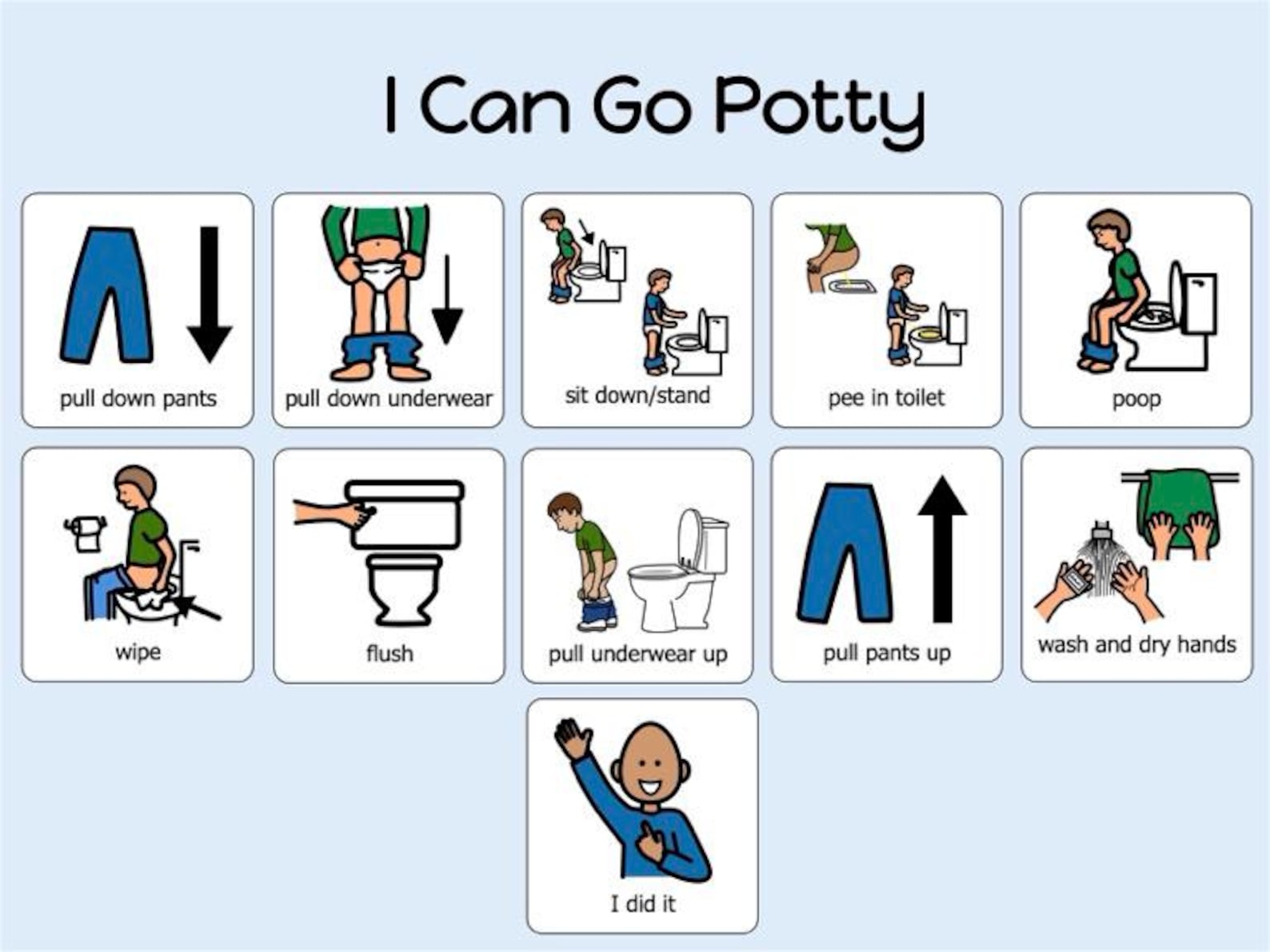Potty Training Visual Chart – Boys Autism, I Can Go Potty (digital ...