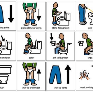 Bathroom Potty Training for Boys Autism, Boardmaker AAC Picture Visual Communication Cards