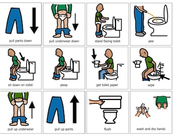 May include: A grid of twelve instructional illustrations depicting toilet training steps. Each square features a cartoon figure in a green shirt and blue pants, accompanied by text labels such as pull pants down, pee, sit down on toilet, poop, and wash and dry hands.