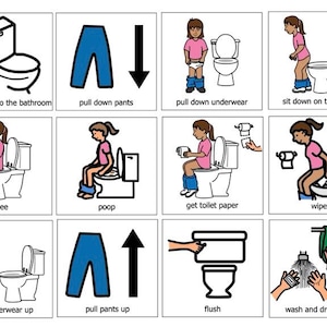 Visuelle Badezimmer Töpfchen Trainings-Toilette für Mädchen Autismus, Boardmaker AAC - Bild Kommunikationskarten