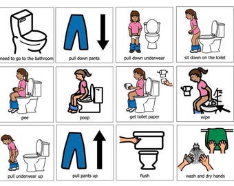 Visual Bathroom Potty Training Toilet for Girls Autism, Boardmaker AAC - Picture Communication Cards