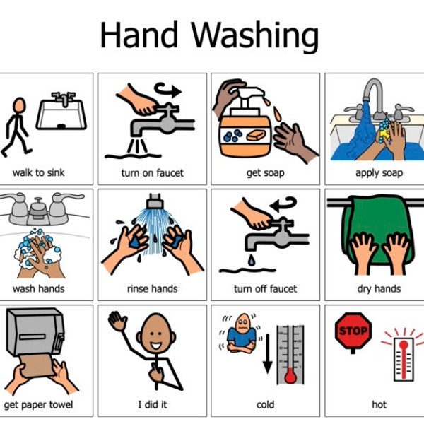 Washing Hands Sequence Autism Visual Aid - Communication Board Pictures AAC Boardmaker