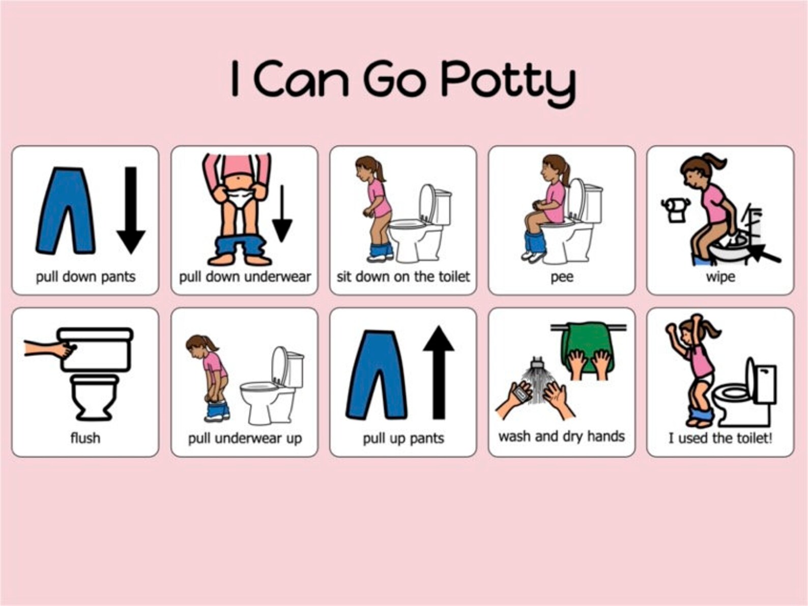 Autism Potty Training Sequence Routine for Girls Visual I Can Etsy