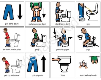 Visual Bathroom Potty Toilet Training for Boys Autism,Boardmaker AAC Picture Communication Cards