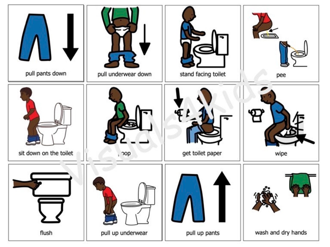Visual Bathroom Potty Training Toilet for Boys Autism Etsy
