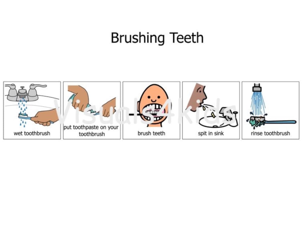 Brushing Teeth Visual Sequence Training for Autism Picture Etsy