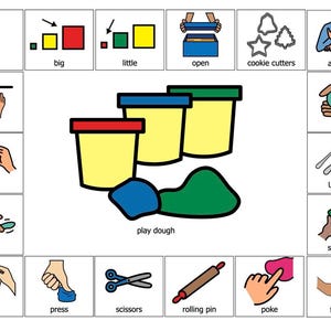 Puede incluir: Imagen educativa con iconos de actividades de plastilina. La imagen incluye iconos para enrollar, apretar y aplanar plastilina, además de herramientas como tijeras y un rodillo. También están presentes las palabras "play dough".