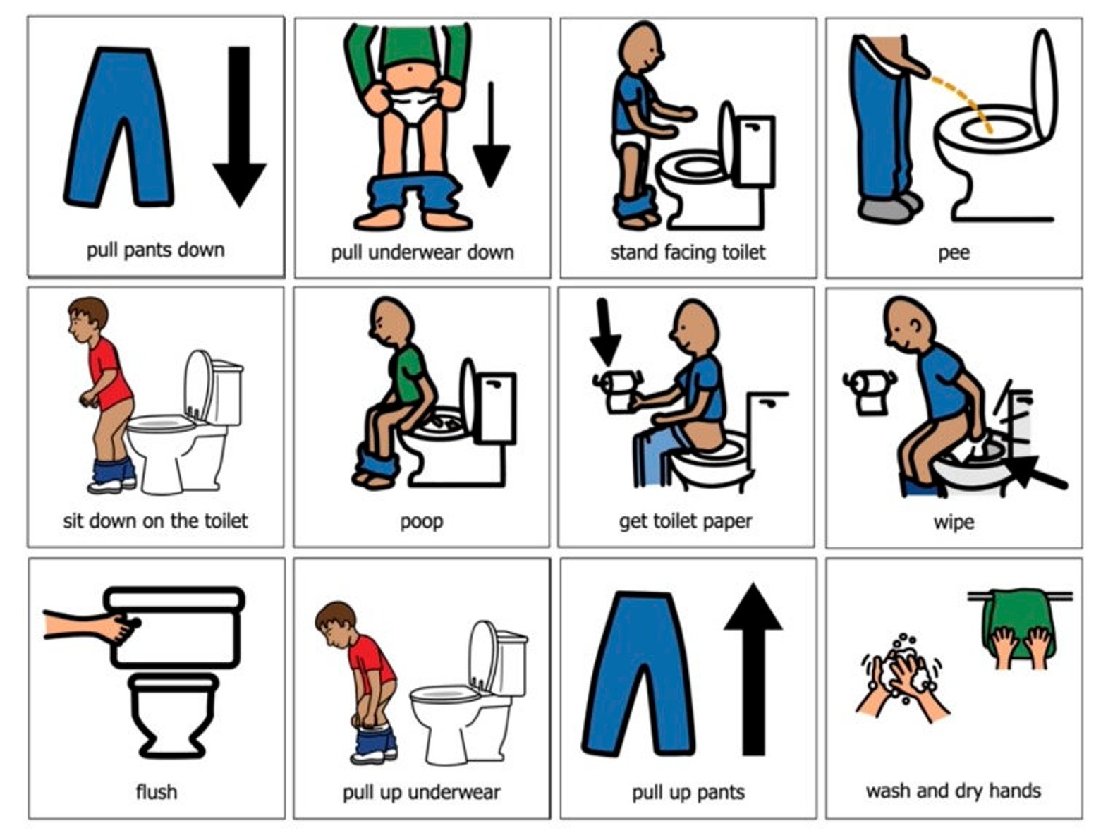 Visual Bathroom Potty Toilet Training For Boys Autism boardmaker AAC