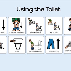 Pooping Task Analysis Visual Potty Training Visual Chart – Boys Autism, I Can Go Potty (digital ...