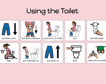 Potty Training Visual Routine for Girls – Autism, Toilet Sequence (Digital Download)