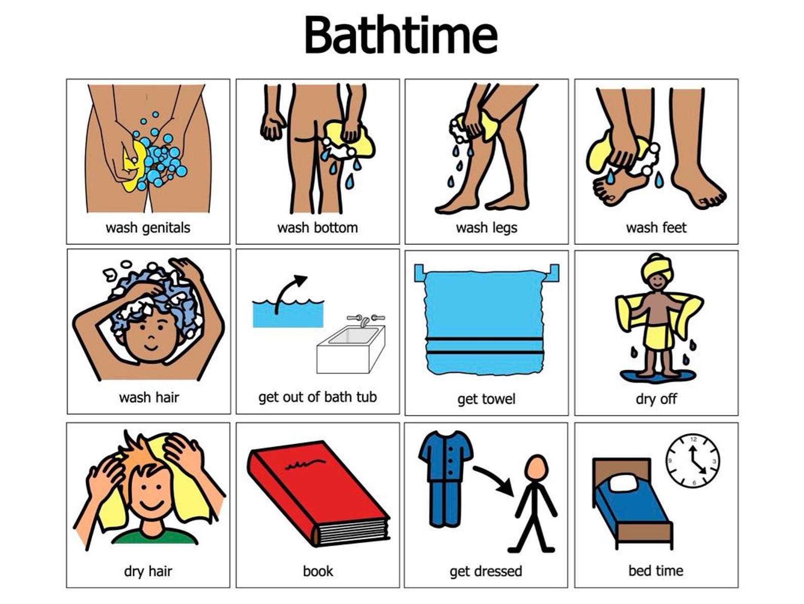 Taking a Bath Sequence Routine -autism Bath Time Boardmaker Visual ...