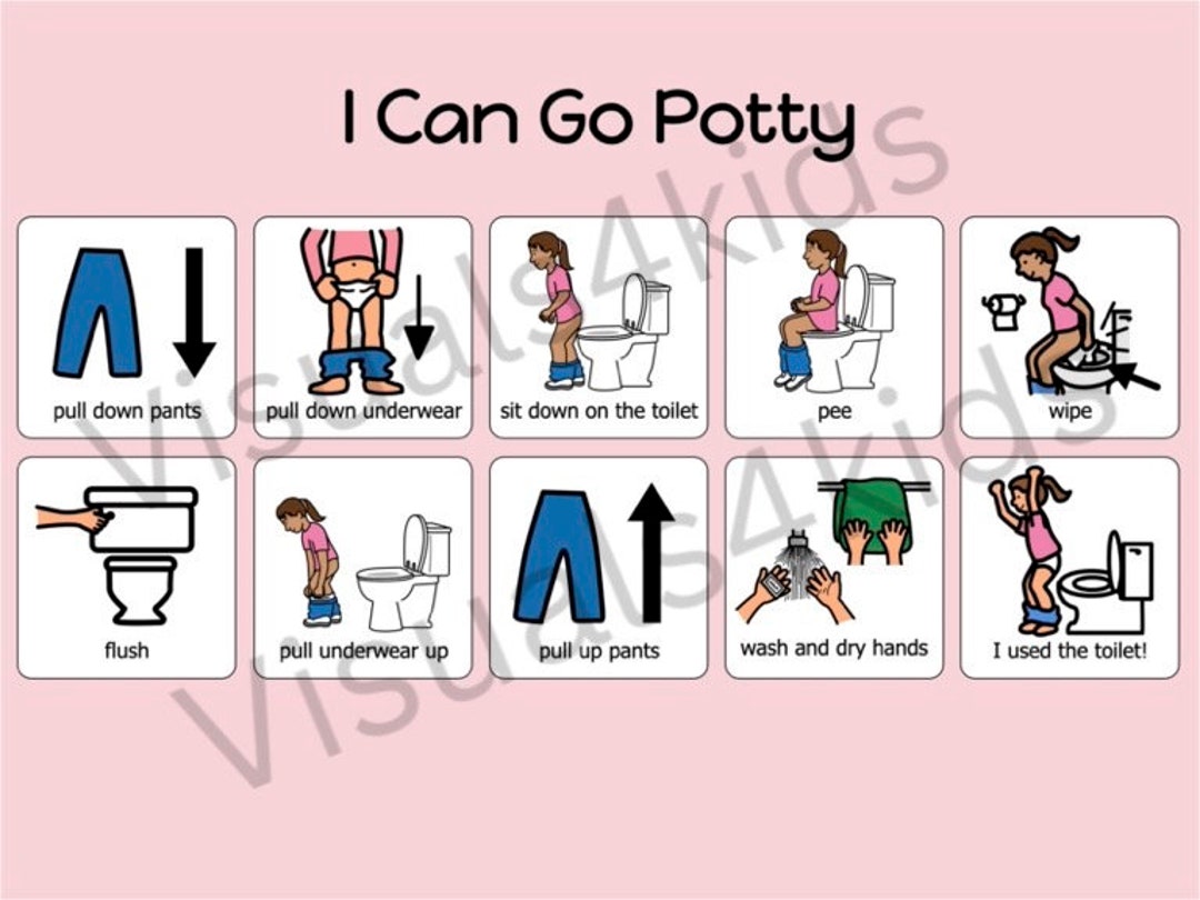 Autism Potty Training Sequence Routine for Girls Visual I Can Etsy