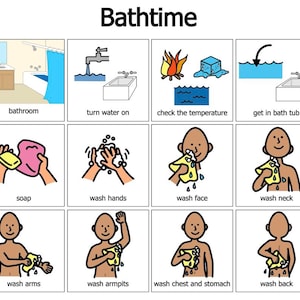 Die Bade-Ablauffolge Routine-Autismus-Badezeit-Boardmaker-Visual-Board-Compliance (Digitaler Download)