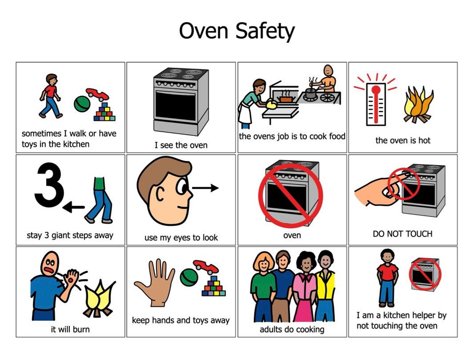 Boardmaker Visual Car Ramp Oven Safety Visual Sequence Routine - Boardmaker Picture Communication ...