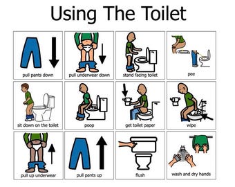 May include: A visual guide with illustrations showing the steps for using the toilet. The steps include pulling pants down, pulling underwear down, standing facing the toilet, peeing, sitting down on the toilet, pooping, getting toilet paper, wiping, pulling up underwear, pulling pants up, flushing, and washing and drying hands.