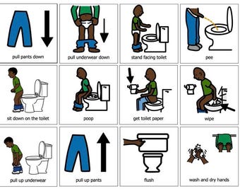 May include: A visual guide to using the toilet, with illustrations showing each step. The steps include pulling down pants, pulling down underwear, standing facing the toilet, peeing, sitting down on the toilet, pooping, getting toilet paper, wiping, pulling up underwear, pulling up pants, flushing, and washing and drying hands.