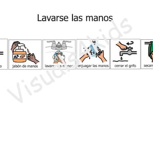 Spaans Handen wassen Volgorde autisme, visuele hulp - communicatiekaarten Foto's AAC Boardmaker