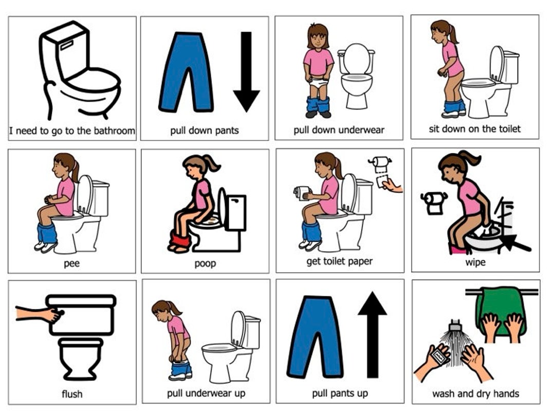 Visual Bathroom Potty Training Toilet for Girls Autism, Boardmaker AAC