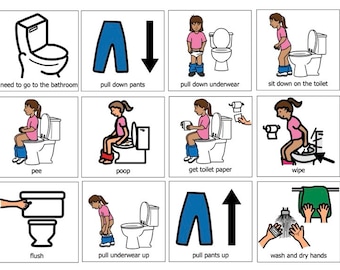 Visual Bathroom Potty Training Toilet for Girls Autism,  AAC - Picture Communication Cards