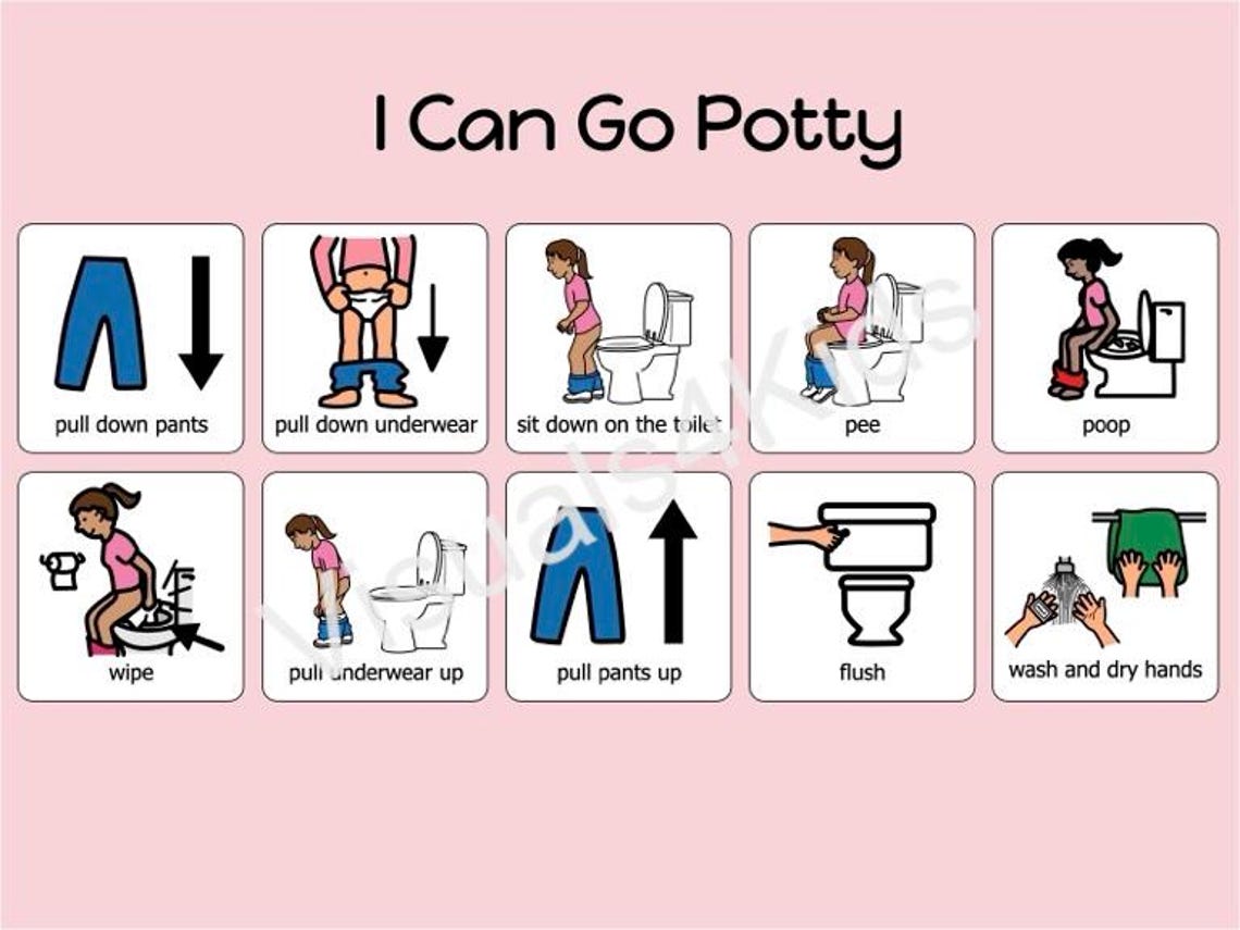 Potty Toilet Training Bathroom Visual Sequence Routine for Girls Autism ...