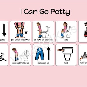 Zindelijkheidstraining Badkamer Visuele volgorderoutine voor meisjes Autisme - I Can Go Potty - Boardmaker OC Inclusief 2 versies