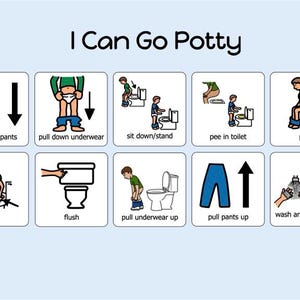 Potty Toilet Training Sequence Visual Routine Chart for Boys Autism Boardmaker AAC -I Can Go Potty - Digital Download