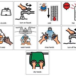 May include: A series of illustrated steps for handwashing. The images include walking to a sink, turning on the faucet, getting soap, washing hands, rinsing hands, turning off the faucet, and drying hands. The image also includes illustrations for cold and hot water.