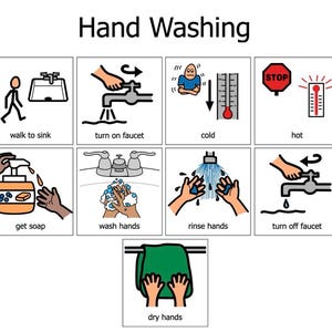 Washing Hands Sequence Autism Visual Aid - Communication Board (Digital Download)