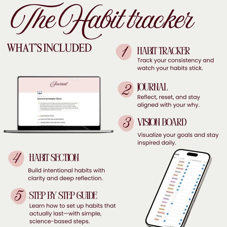 Notion Habit Tracker Template for Students Planner for Daily Routine ...