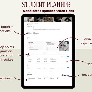 Peut inclure: Un planificateur &eacute;tudiant num&eacute;rique affich&eacute; sur une tablette. L'&eacute;cran pr&eacute;sente une mise en page de cours de fran&ccedil;ais avec des sections pour les informations de classe, les points cl&eacute;s, les notes, les exercices et les ressources. Le texte en haut indique "STUDENT PLANNER".