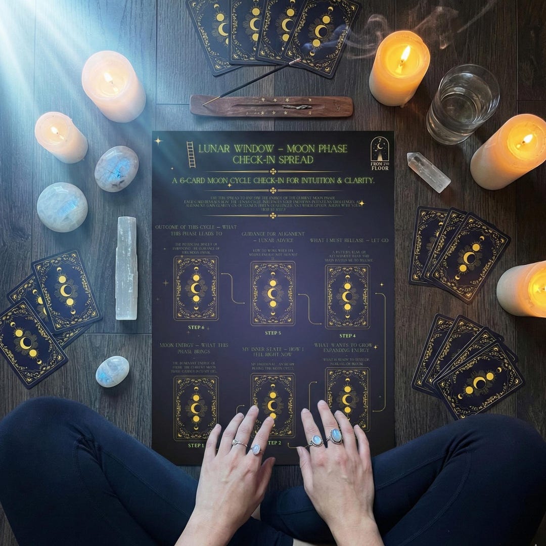 Lunar Window Ritual Spread – Moon Phase Tarot Layout – Printable ...