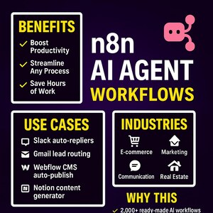 May include: A graphic with the text "n8n AI AGENT WORKFLOWS" on a dark purple background. The image highlights benefits like boosting productivity and use cases such as Slack auto-repliers. Industries include e-commerce and marketing.