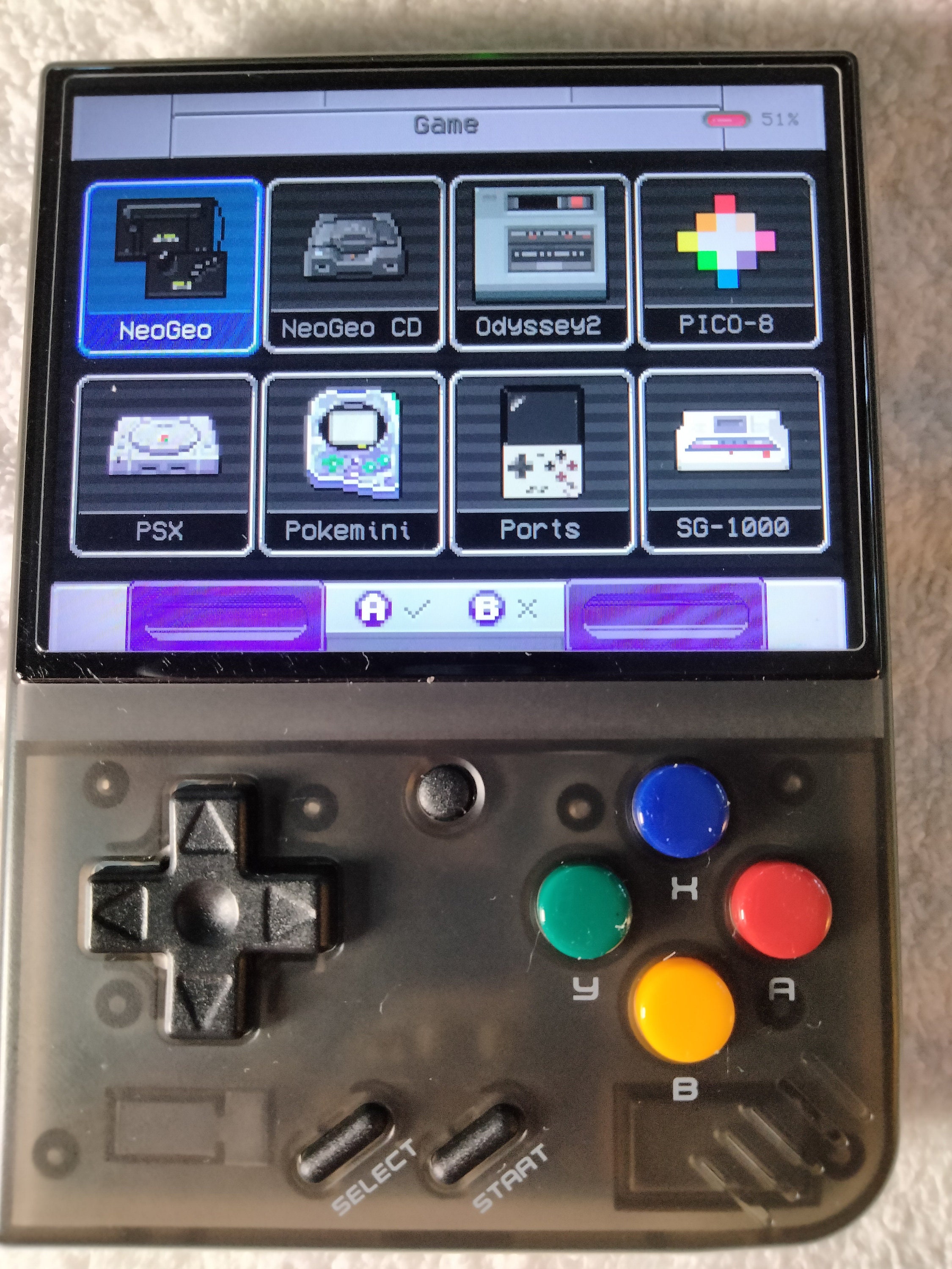 512 GB Micro SD Card for the Miyoo Mini & Mini Plus. Onion Etsy