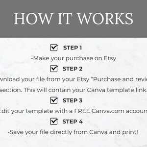 May include: A white background with a gray banner at the top that says "HOW IT WORKS".  Below the banner are four steps to download and edit a Canva template.  Each step is marked with a checkmark and the word "STEP" followed by a number.  The steps are: 1. Make your purchase on Etsy. 2. Download your file from your Etsy "Purchase and reviews" section. This will contain your Canva template link. 3. Edit your template with a FREE Canva.com account. 4. Save your file directly from Canva and print!
