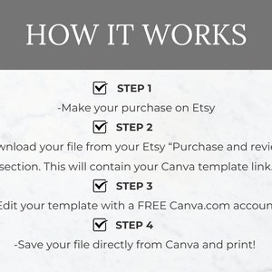 May include: A white background with a gray banner at the top that says "HOW IT WORKS".  Below the banner are four steps to download and edit a Canva template.  Each step is marked with a checkmark and the word "STEP" followed by a number.  The steps are: 1. Make your purchase on Etsy. 2. Download your file from your Etsy "Purchase and reviews" section. This will contain your Canva template link. 3. Edit your template with a FREE Canva.com account. 4. Save your file directly from Canva and print!