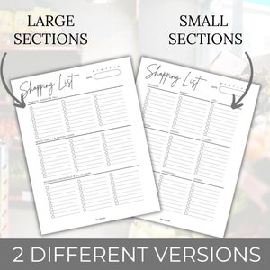 Editable Grocery List Printable Shopping List Printable Grocery Template Shopping Template Food Shopping Planner for Shopping Checklist A5